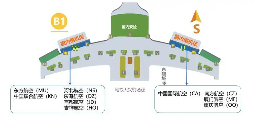 大兴机场四层为国际港澳台值机区,以及除国航外的所有国内航班值机区.