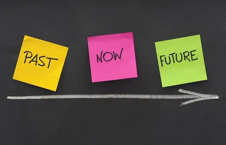 里昂夜读美文(mp3 中英字幕) 第484期:过去 现在 将来