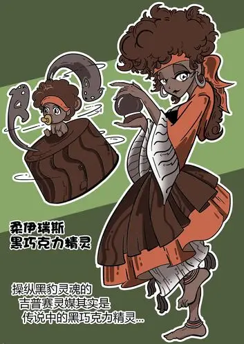 糖果· 拟人人设