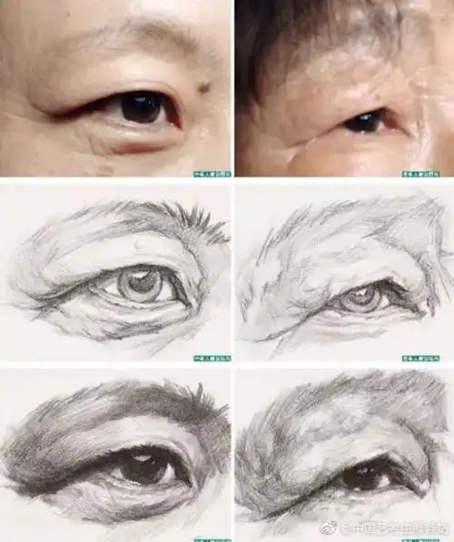 【 最有效的画好素描头像的方法!】