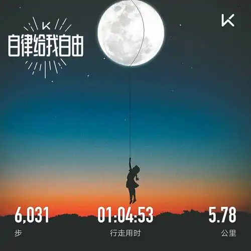 君子雷丶的动态 - keep