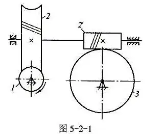 已知右旋蜗杆1的转向如图所示,试判断蜗轮2和蜗轮3的转向,用箭头表示