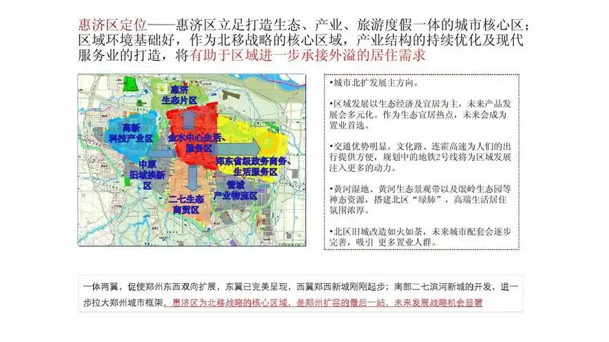 郑州惠济区区域分析