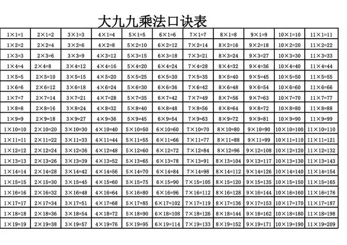 大九九乘法口诀表完整excel打印版xls