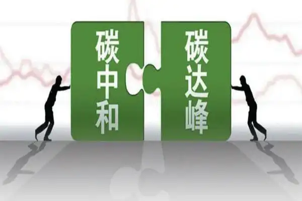 中国2030碳达峰2060碳中和目标进入倒计时在华投资外企开始行动