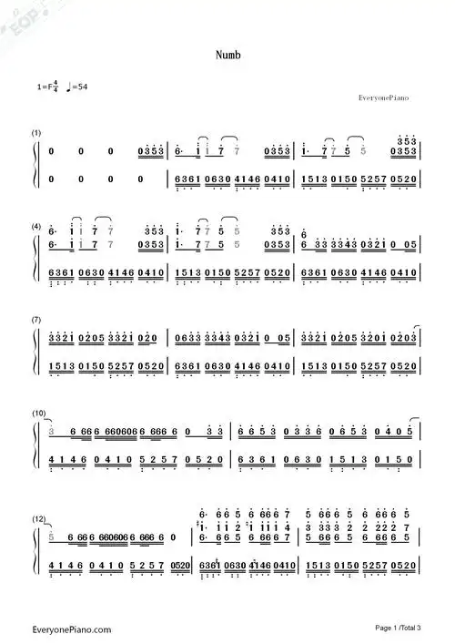 numb-麻木 - linkin park