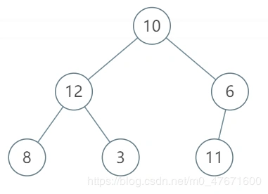 二叉树四步走模板解决一切二叉树对称问题