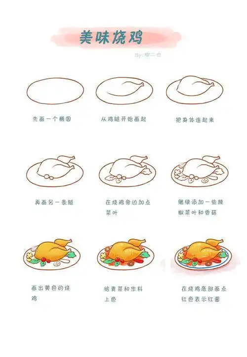美食烧鸡简笔画视频