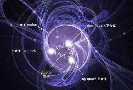 那么在中子星黑黑洞之间是否存在夸克星呢?