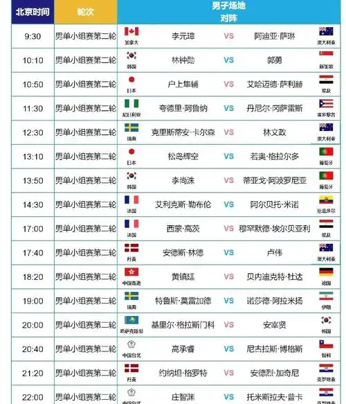 原创央视直播澳门世界杯4月16日赛程cctv5cctv5节目单