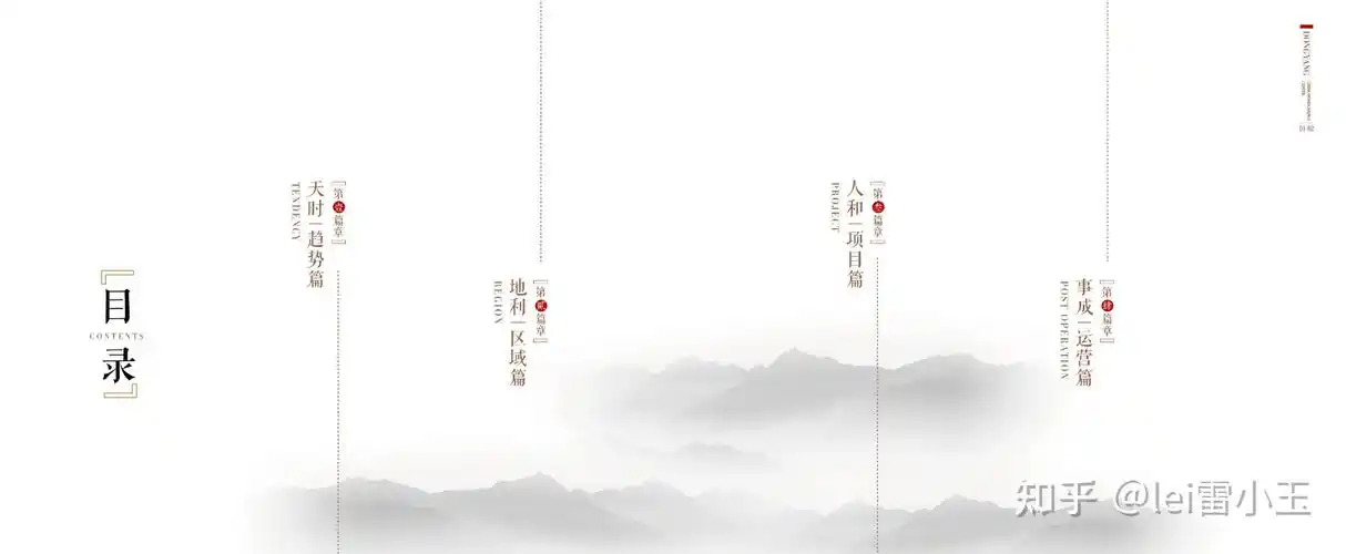 就有古风内味了【添加图片丰富目录】以上素材来自各个网站,仅作为