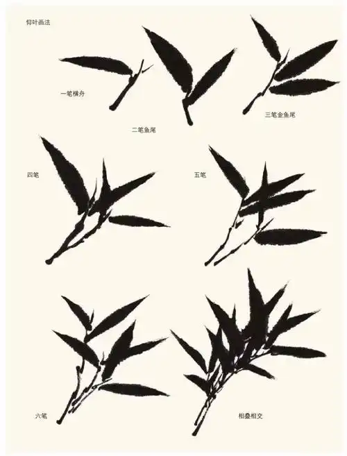 国画教程——竹子的写意画法