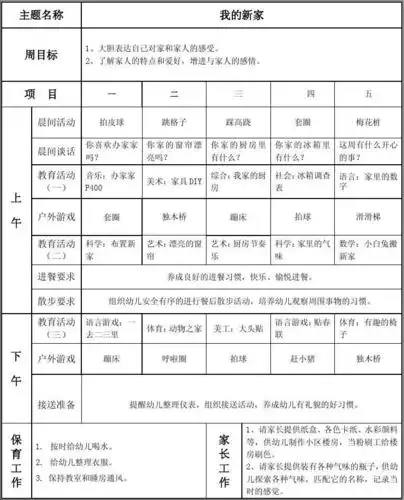 幼儿园中班第十九周计划