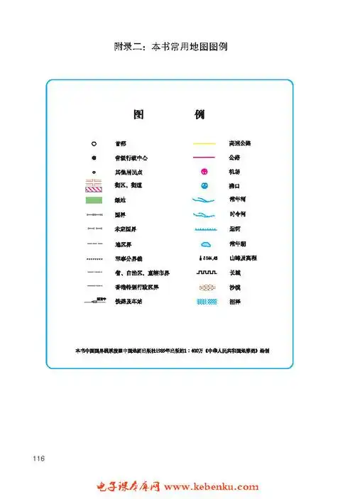 附录二 本书常用地图图例