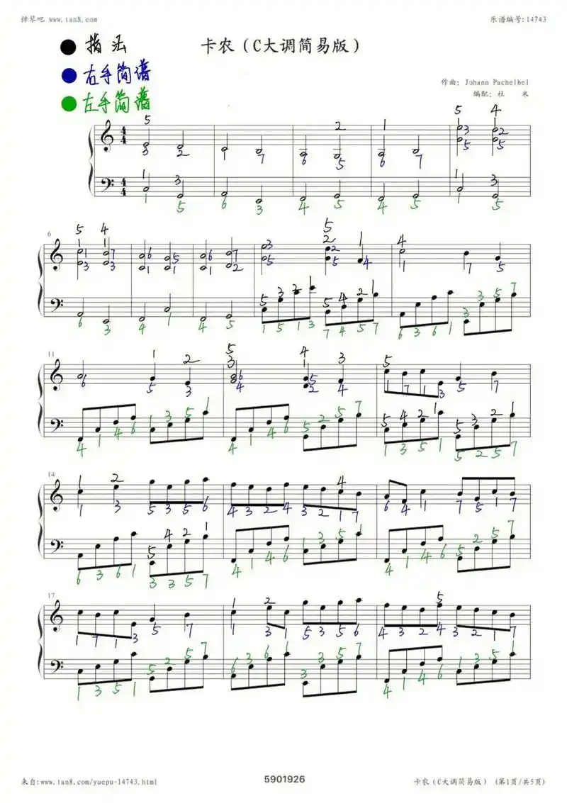 c大调卡农,简单版,带指法.简易版《卡农》钢琴谱|已标注简谱 - 抖音
