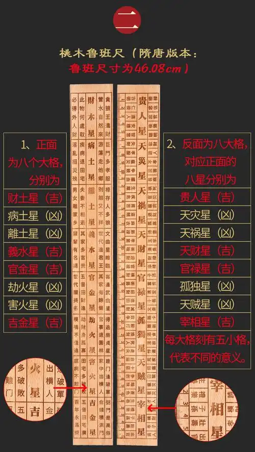 9厘米节制 鲁班尺【图片 价格 品牌 报