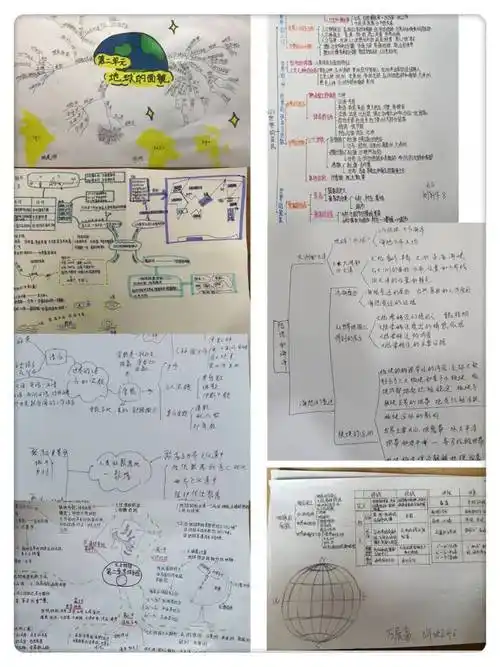 乐享假期——青岛七中2023级(5)中队开展手绘世界地图及思维导图活动