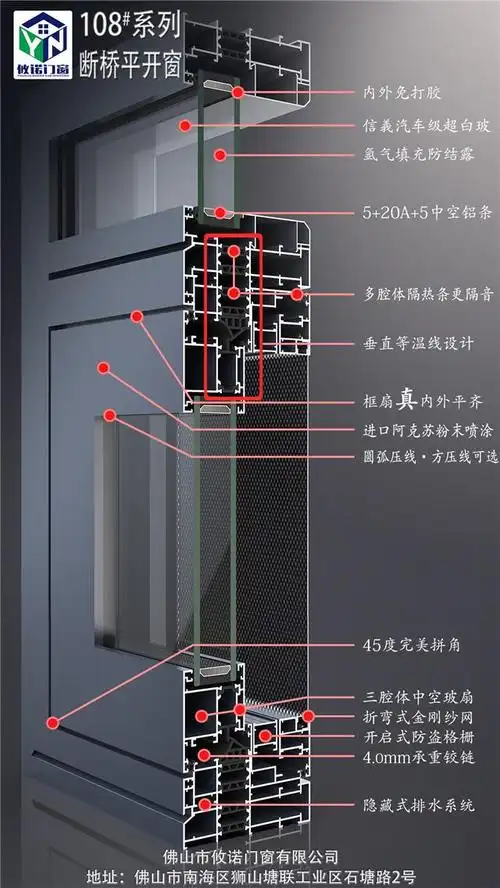原生铝优质断桥铝门窗108系列
