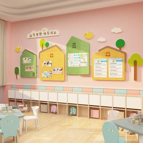 毛毡板墙教室布置班级文化贴纸装饰幼儿园环创软装墙贴