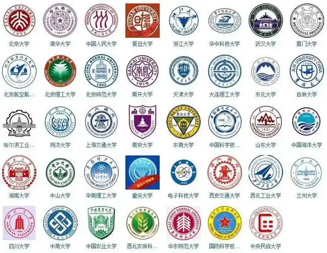 今天高考,有没有鹅来科普一下各大高校校徽logo的含义啊