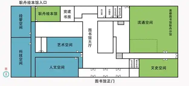 全体耿丹学子丨新学期,这份图书馆指南请查收!