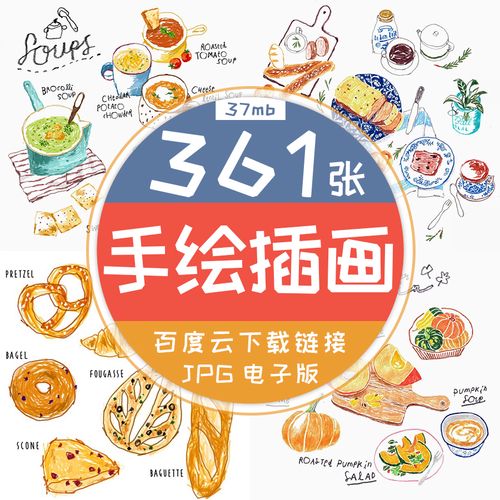 简约清新美食甜品衣服男女孩建筑门店蜡铅笔手绘可爱插画设计素材