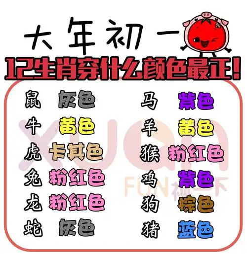 大年初一12生肖穿这些颜色, 包你huat过猪头, 好运冲着来啊!