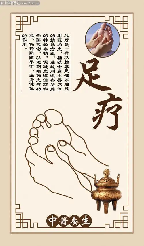 足疗知识展板图片