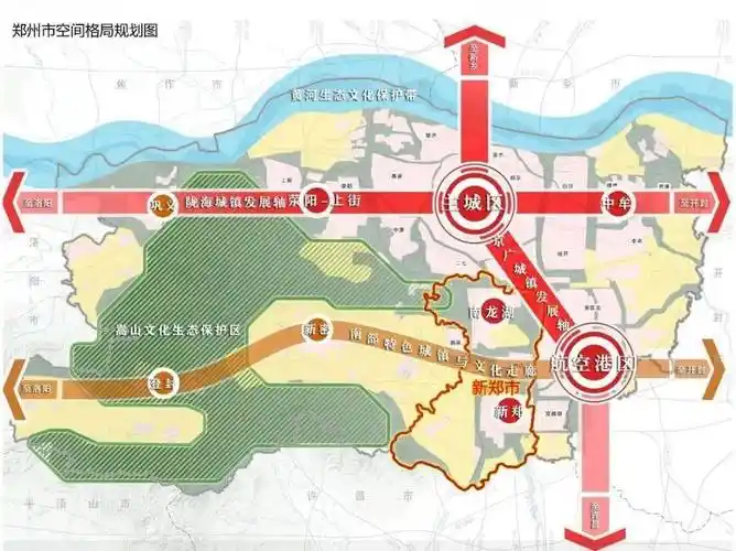 《新郑市国土空间总体规划(2021—2035年)》(公示版)_生态_郑州_发展