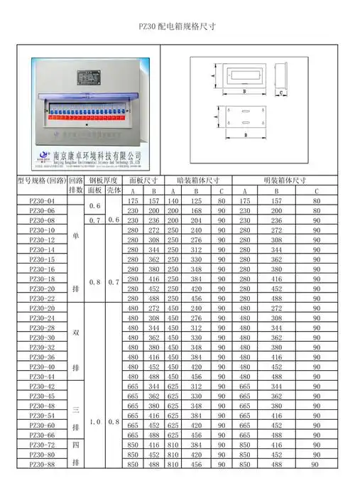 小型照明配电箱规格尺寸