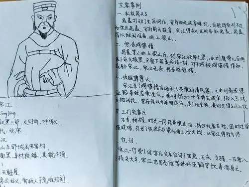 水浒传人物画册——叶腾