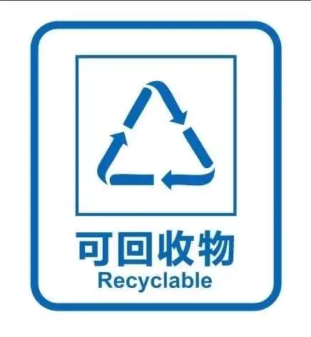 "垃圾分类,冀刻行动 "主题系列活动二——认识可回收垃圾