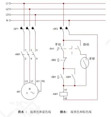 手自动控制水泵供水和排水