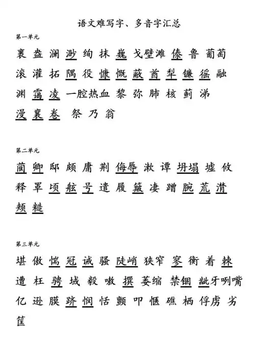 小学六年级上册主要难写子,多音字汇总.doc 2页