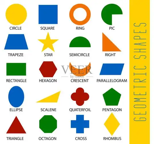 教育几何形状集了解几何海报在学校的教学和学习矢量平面风格卡通形状