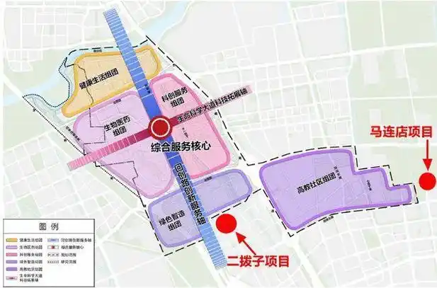 昌平新地块有动静东小口再现网红盘