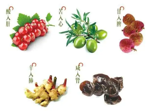 038班曹敬宇 一周的五味杂陈