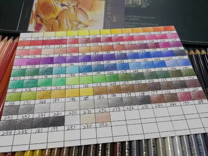 忙碌,历时三个星期才把色卡完成真的就像各位博主说的那样绿辉偏硬,掉