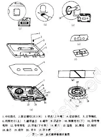 盒式磁带走带时带盒晃动修理