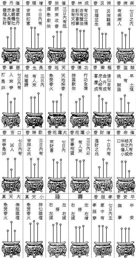 七十二香谱高清大图图解,香谱72图解高清大图_八字综合_生辰八字网