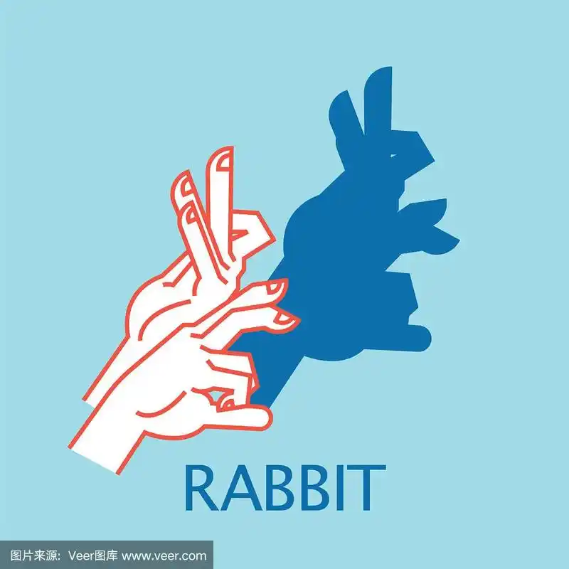 影子剧场的手势像兔子