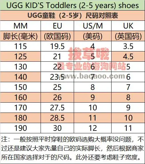 ugg australia童鞋尺码对照表-拔草哦
