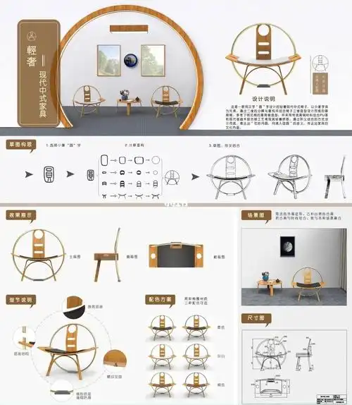 刘洋#产品设计  #展板  #产品设计排版  #毕业设计  #设计  #轻奢家具