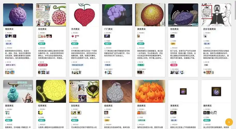 福利来啦收集整理的恶魔果实图鉴分享给大家