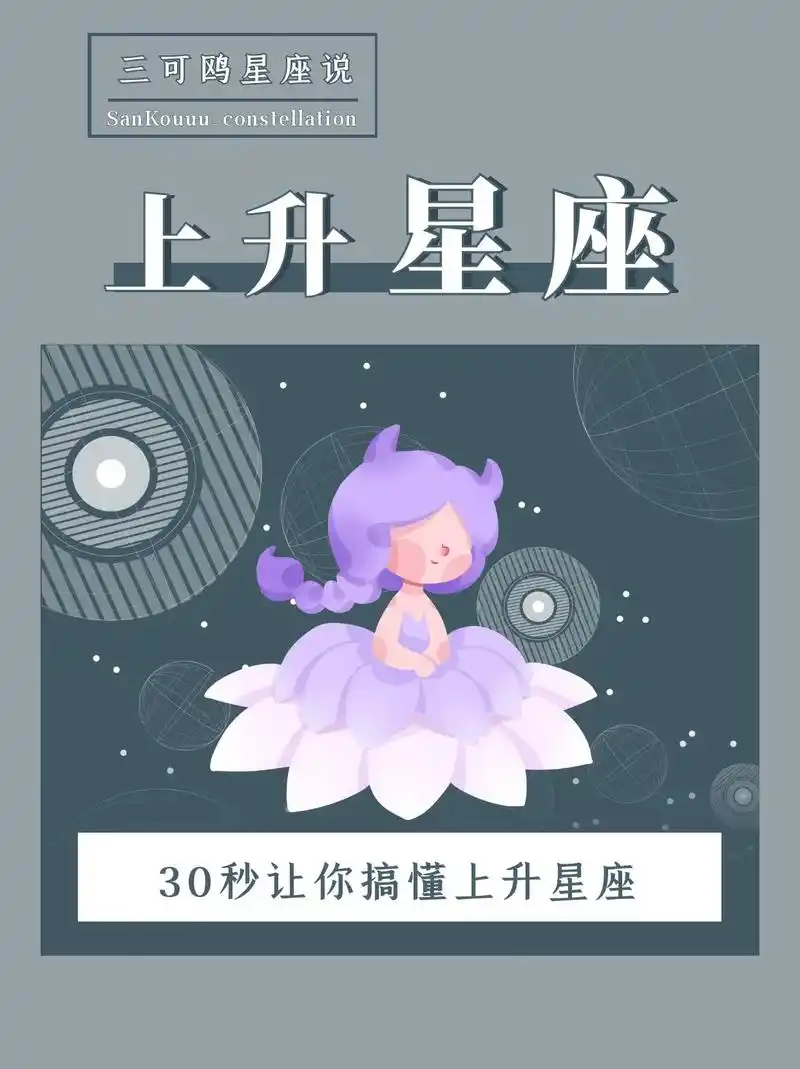 什么是上升星座? 在你出生 - 抖音