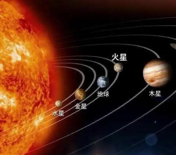 地球在宇宙中显得格外孤单