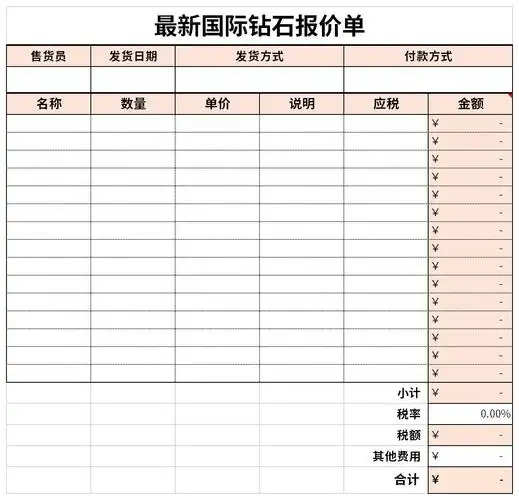 最新国际钻石报价单