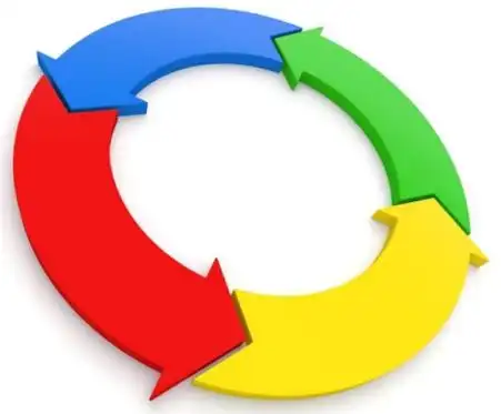 闭环管理是什么意思 高速闭环管理是什么意思-千百科