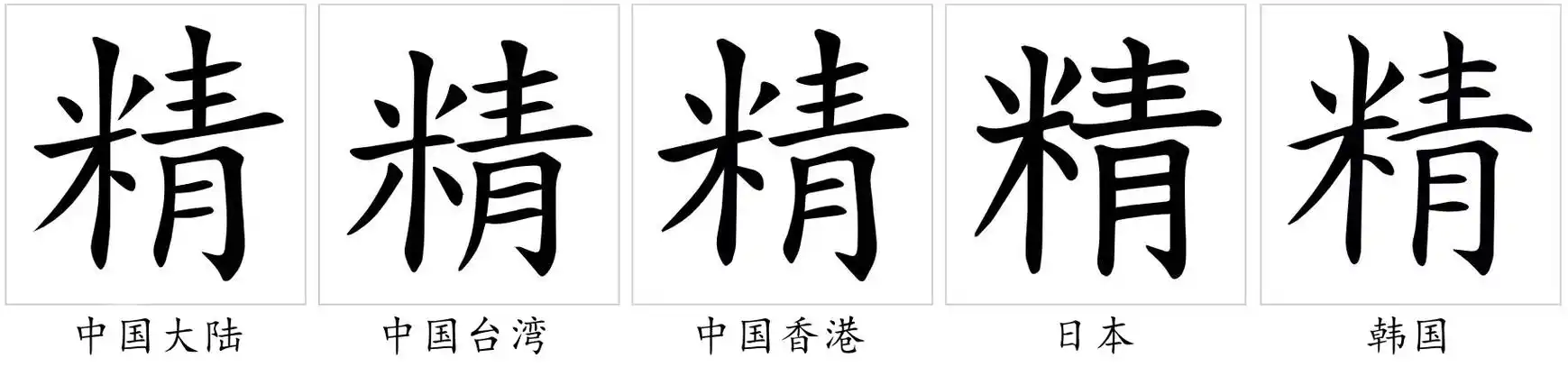 p>精(拼音:jīng), span class="ref" data-ctrid="slcyybkhhy0g">