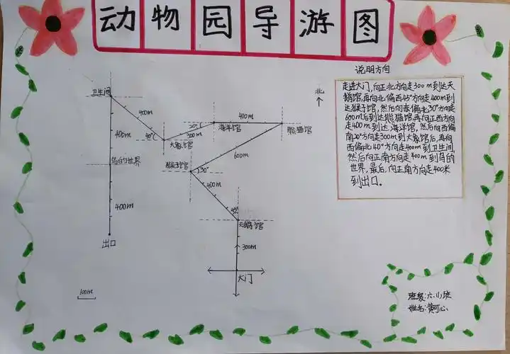 实小六一班数学实践作业之路线图篇